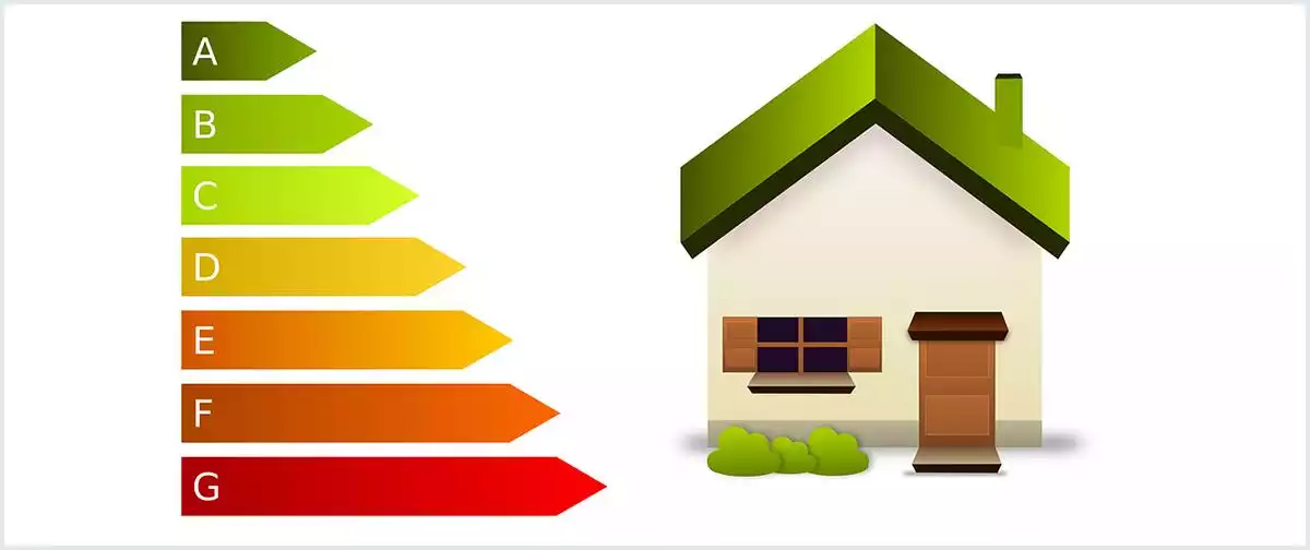 gas boiler efficiency ratings