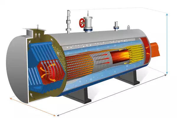 advantages of fire tube boiler